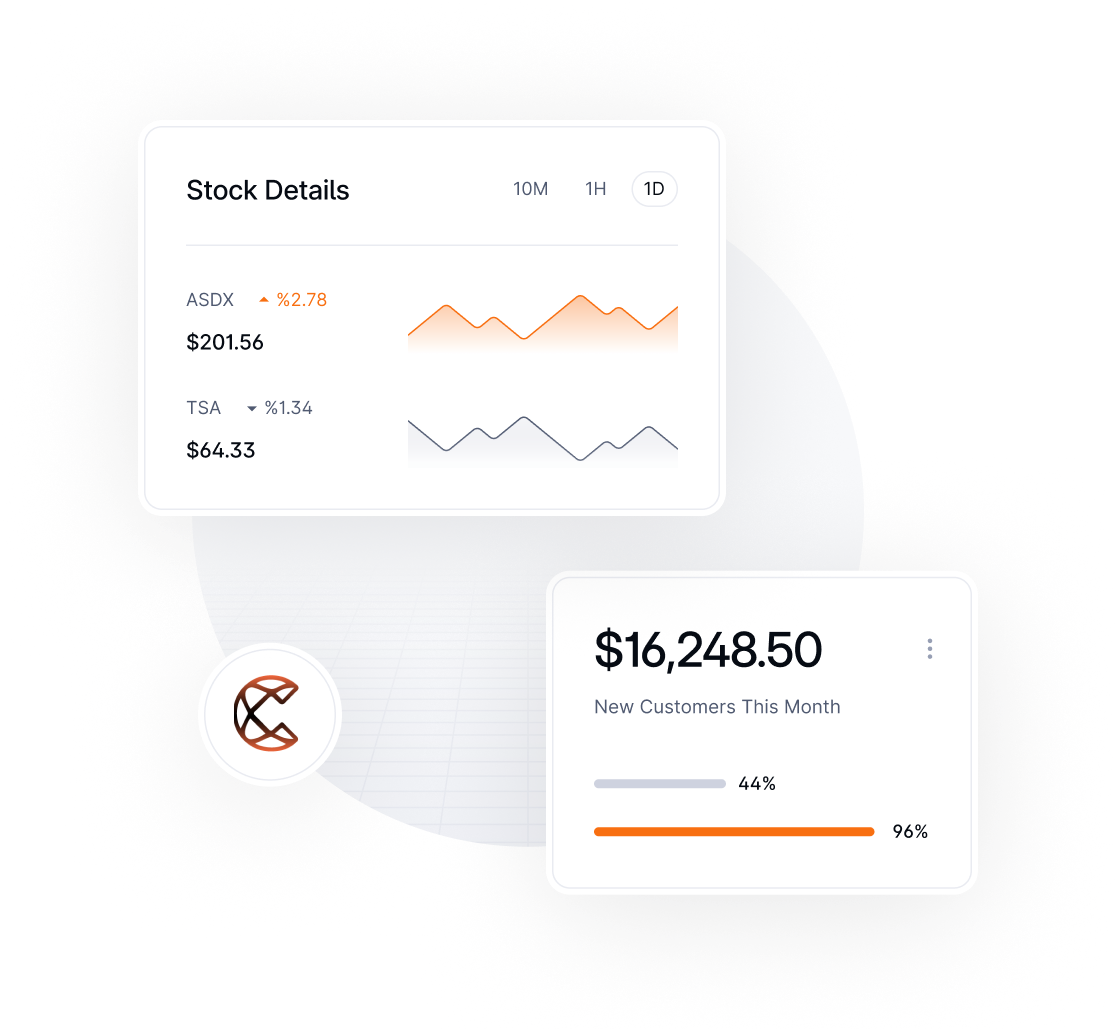 Stock details dashboard