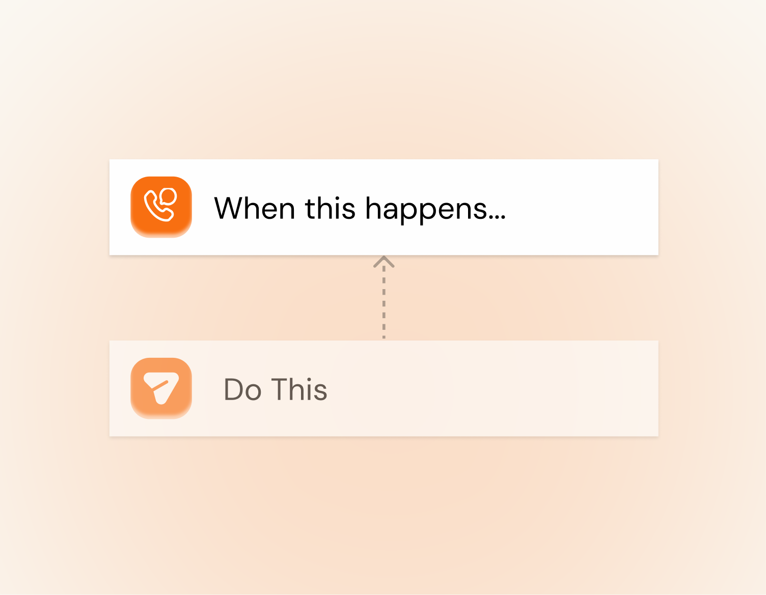Answer Every Call